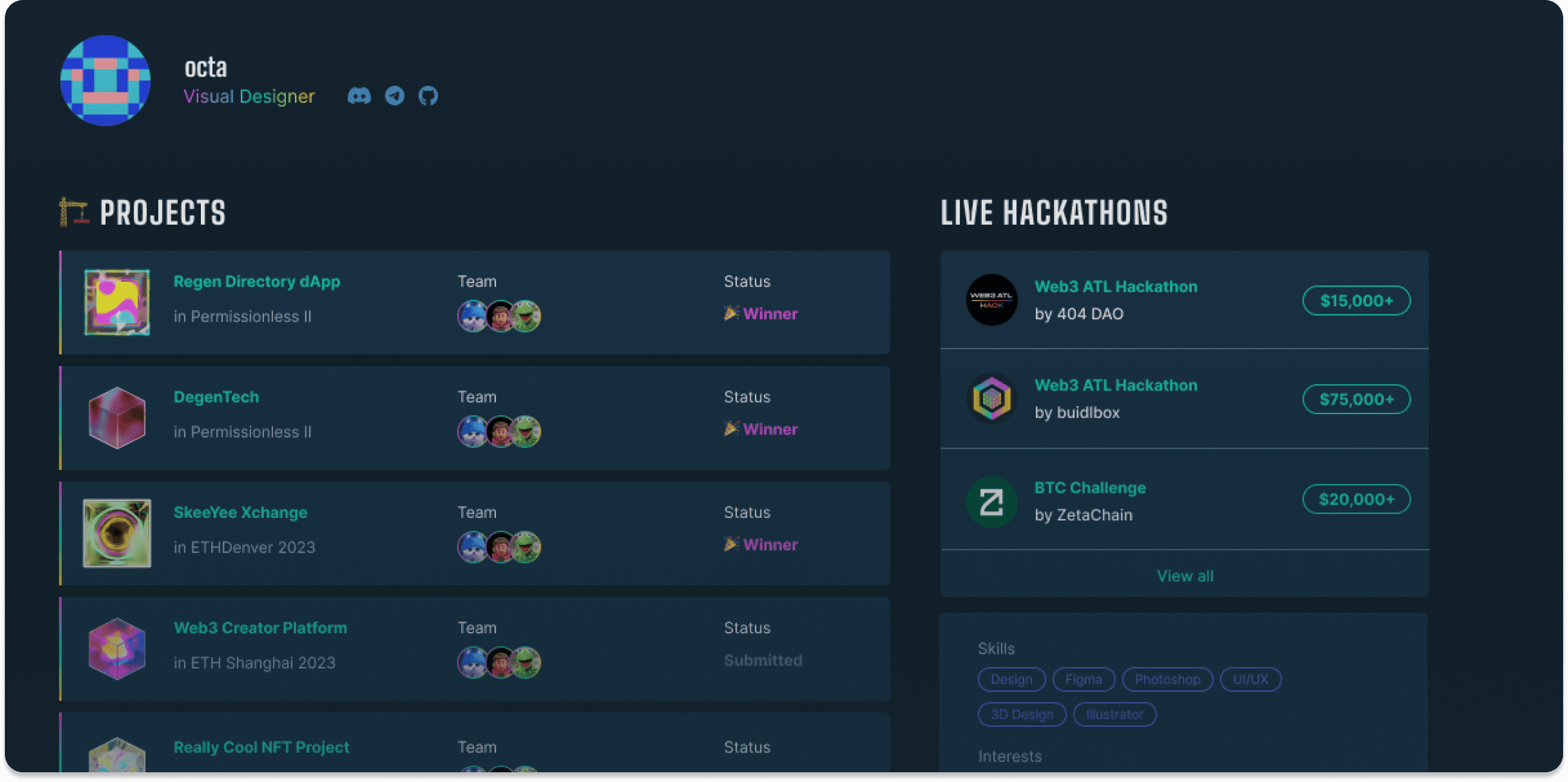 buidlbox user dashboard